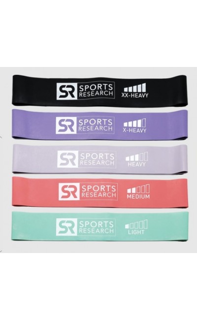 Mini Loop Bands El sticos de Resist ncia SPORTS Research