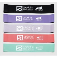 Mini Loop Bands - Elásticos de Resistência SPORTS Research
